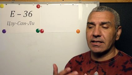 Точка Физического и Энергетического тела.