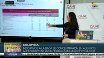 Colombia registra inflación del 7,16% y mantiene tendencia a la baja