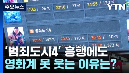 '범죄도시4' 흥행 돌풍에도 영화계 못 웃는 이유는? / YTN