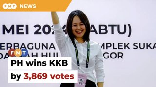 PH wins KKB with slimmer majority of 3,869 votes