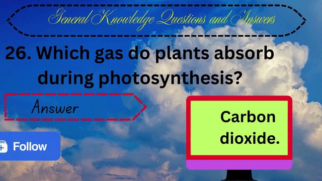 Who painted the Mona Lisa?||General Knowledge Questions and Answers||GK