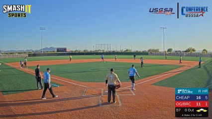 Field 7 - Cactus Classic (2024) Fri, May 10, 2024 11:00 AM to 8:14 PM