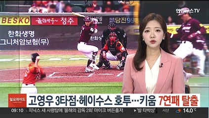 고영우 3타점·헤이수스 호투…키움, 7연패 탈출