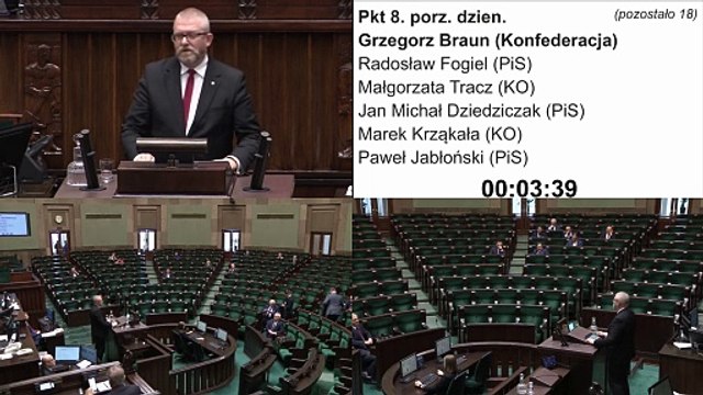 Grzegorz Braun: Kto będzie bardziej antyrosyjski?