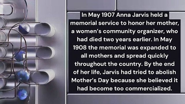 Fact About Mother’s Day