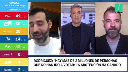 Javier Escarín, sobre las elecciones catalanas: "El desastre para CS es brutal"