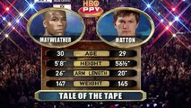 Floyd Mayweather Jr vs Ricky Hatton - HBO PPV 12-8-2007