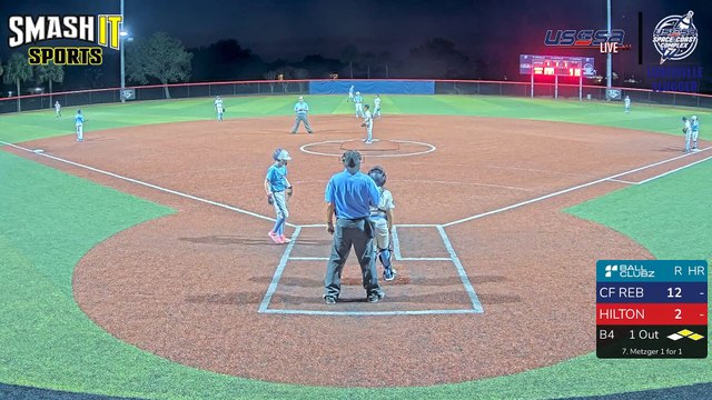 Blue Louisville Slugger - Mothers Day Mayhem (2024) Sat, May 11, 2024 8:16 PM to 10:00 PM