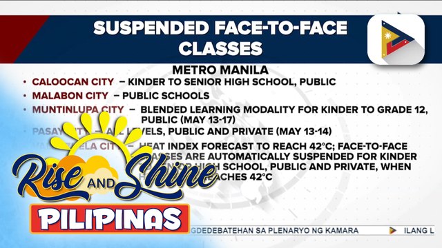 Ilang paaralan, #WalangPasok ngayong araw dahil sa napakainit na panahon