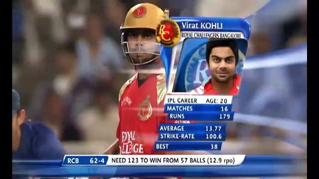 Virat Kohli 50(32) Vs Deccan Chargers, IPL 2009 _ 1st IPL Half Century