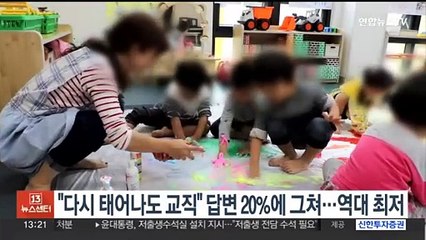 "다시 태어나도 교직" 답변 20%에 그쳐…역대 최저