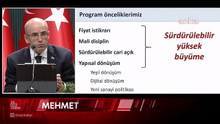 Mehmet Şimşek, Kamuda Tasarruf Paketi'ni değerlendirdi