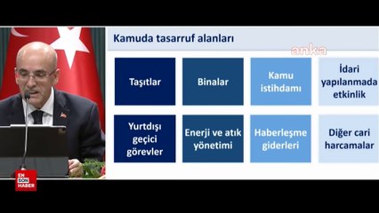 Mehmet Şimşek paylaştı: İşte kamuda tasarrufta 8 öncelikli alan