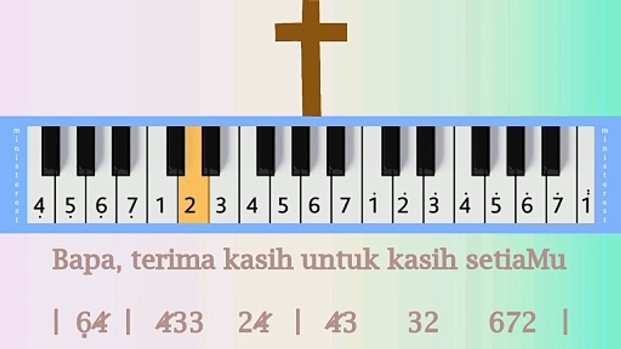 PENOLONG DALAM KESESAKAN: PIANIKA ❲MELODICA❳ TUTORIAL | LAGU ROHANI
