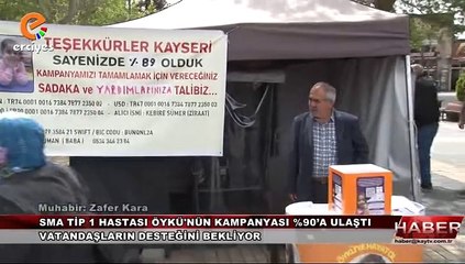 24.04.2024 -  ZAFER KARA