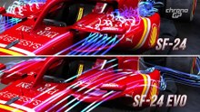 ChronoGP Speciale SF-24 EVO IMOLA