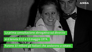 50 anni fa gli italiani al voto per il referendum sul divorzio