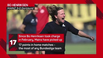 Bundesliga Matchday 33 - Highlights+