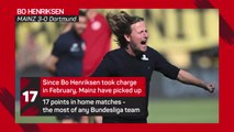 Bundesliga Matchday 33 - Highlights 