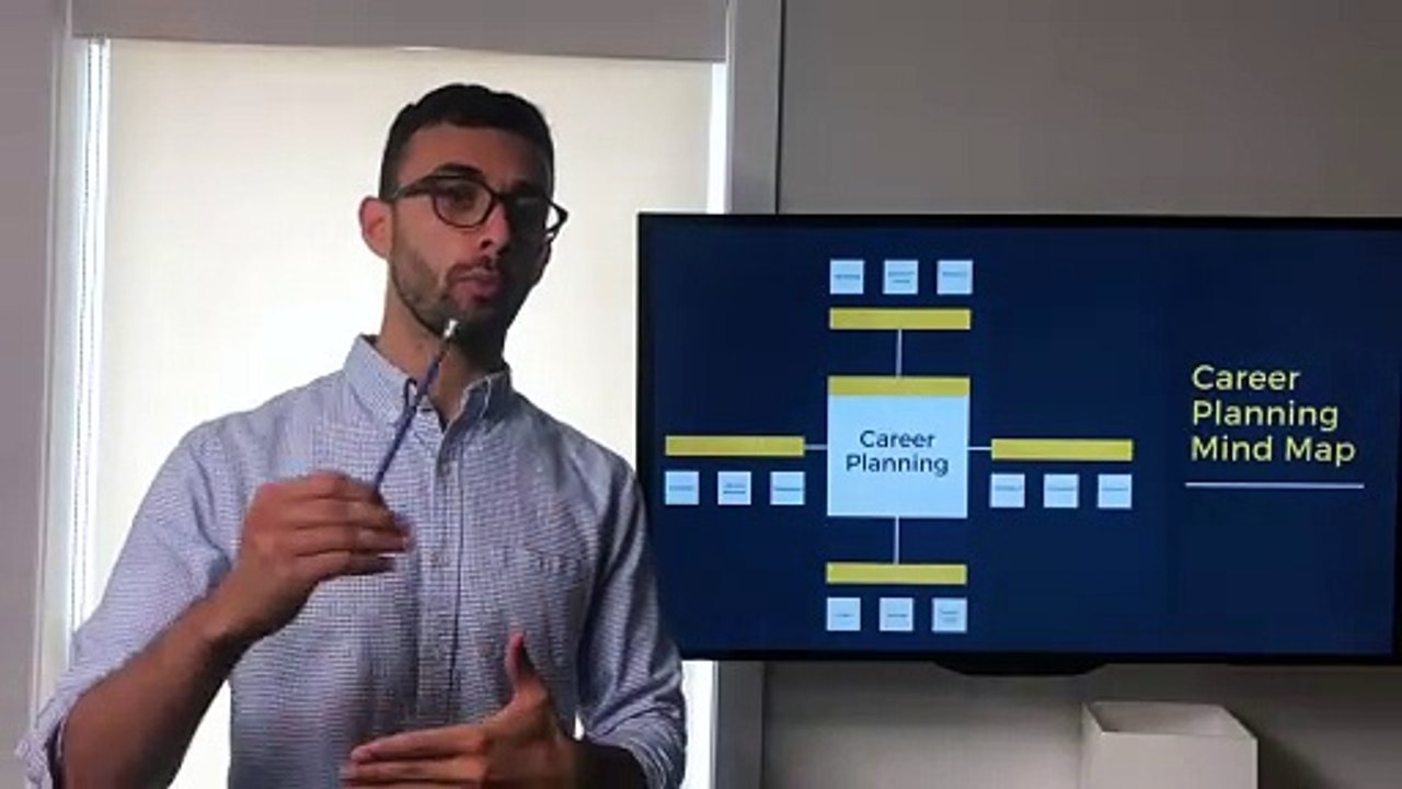 17. Mind Mapping Your Career