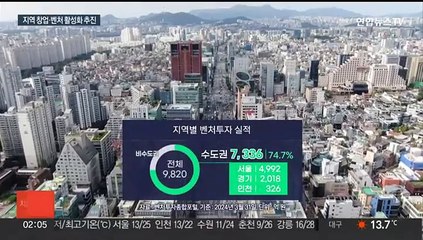 지역 창업 생태계 강화한다…전용 펀드 1조원 지원