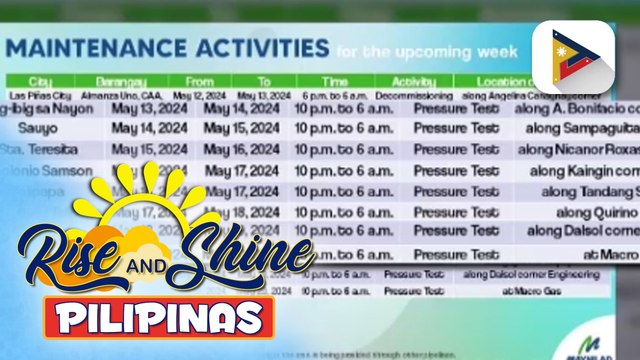 Consumers ng Maynilad sa ilang barangay sa Las Piñas, Paranaque, at Q.C., nakaranas ng water interruption ===