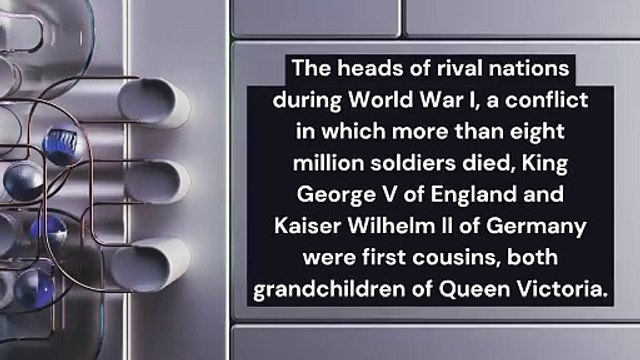 Fact About World War I