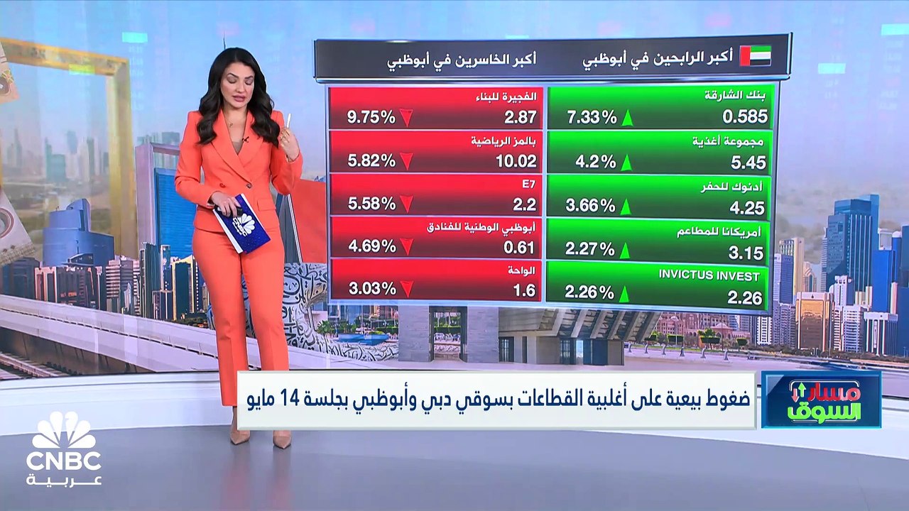 مؤشر بورصة قطر ينهي سلسلة ارتفاعات يومية من 4 جلسات