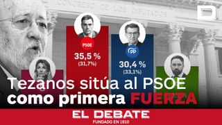 El CIS de Tezanos lo vuelve a hacer: sitúa al PSOE como primera fuerza y 5 puntos por delante del PP