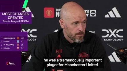 Tải video: Ten Hag refuses to entertain Fernandes speculation