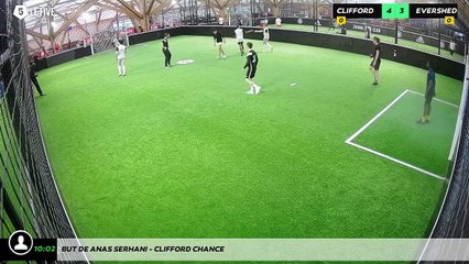 But de Anas Serhani - CLIFFORD CHANCE