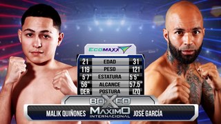 Malik Quinonez-Torres vs Jose Garcia (06-04-2024) Full Fight
