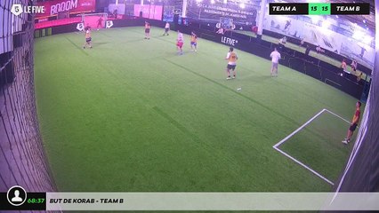 But de Korab - Team B