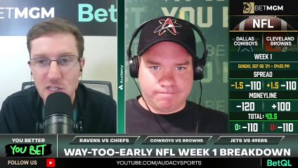 Way-Too-Early Thoughts on Browns vs Cowboys Week 1