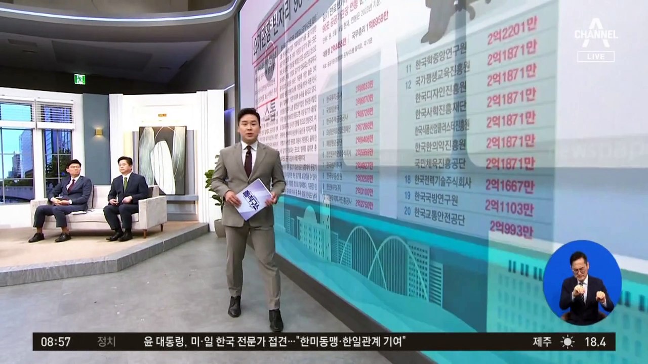 김진의 돌직구쇼 - 5월 15일 신문브리핑