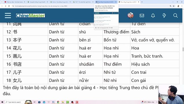 Trung tâm tiếng Trung ChineMaster học tiếng Trung giao tiếp Quận Thanh Xuân Hà Nội