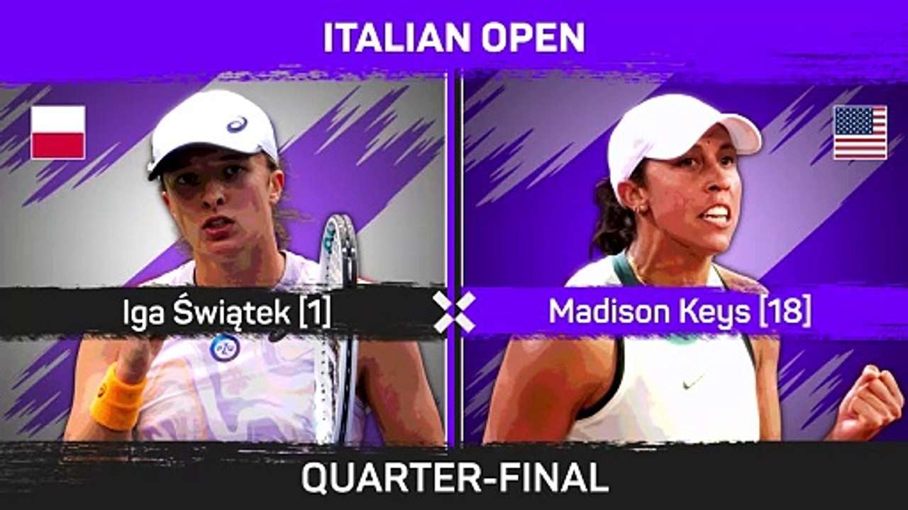 Swiatek continues clay court winning streak