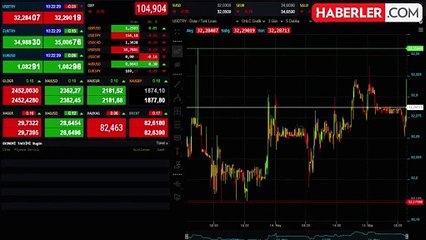 Altının gram fiyatı yatay seyirde