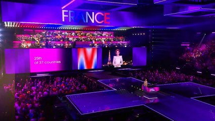 FINAL - Jury votes fra 21 til 37 i finalen | Eurovision Song Contest 2024 | DRTV