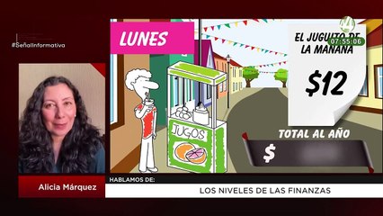 Los niveles de las finanzas: Alicia Márquez