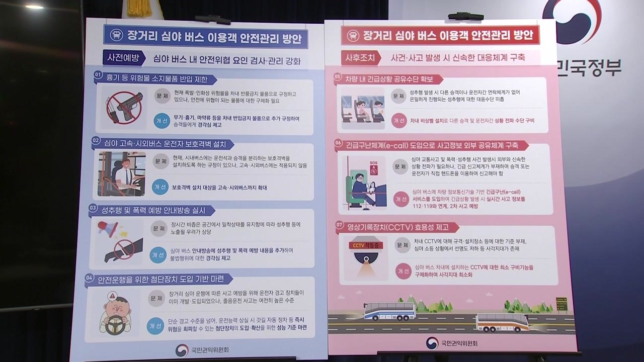 권익위 "심야 버스 긴급콜 설치"...안전강화 개선 권고 / YTN