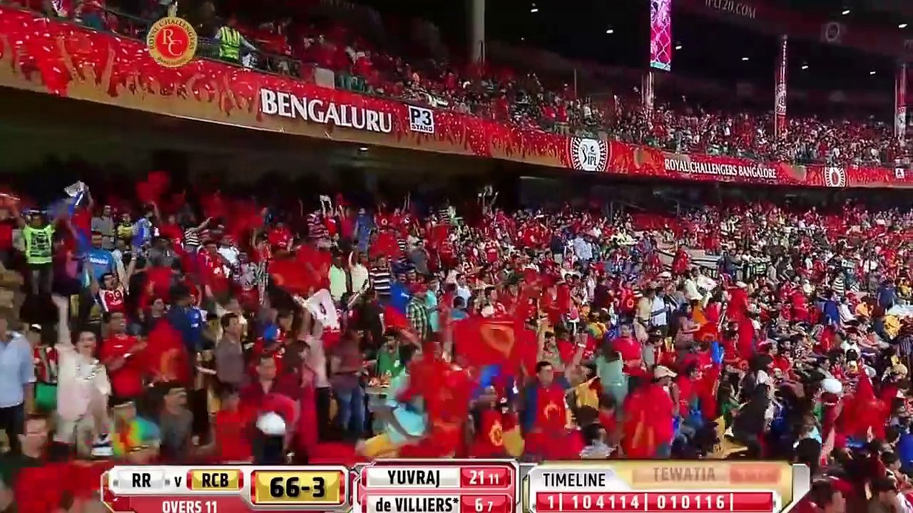 Yuvraj Singh 83 vs Rajasthan Royals IPL 2014