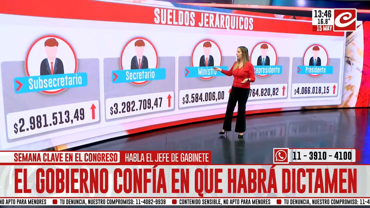 sueldos