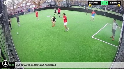 But de Yanis KACEMI - BNP PARIBALLS