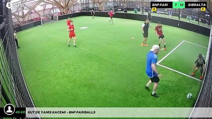 But de Yanis KACEMI - BNP PARIBALLS