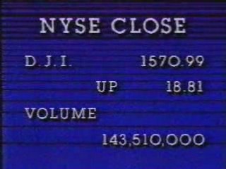 KRIV TV26 Business news update 1986