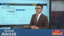 Prestasi Bursa Malaysia setakat 16 Mei 2024