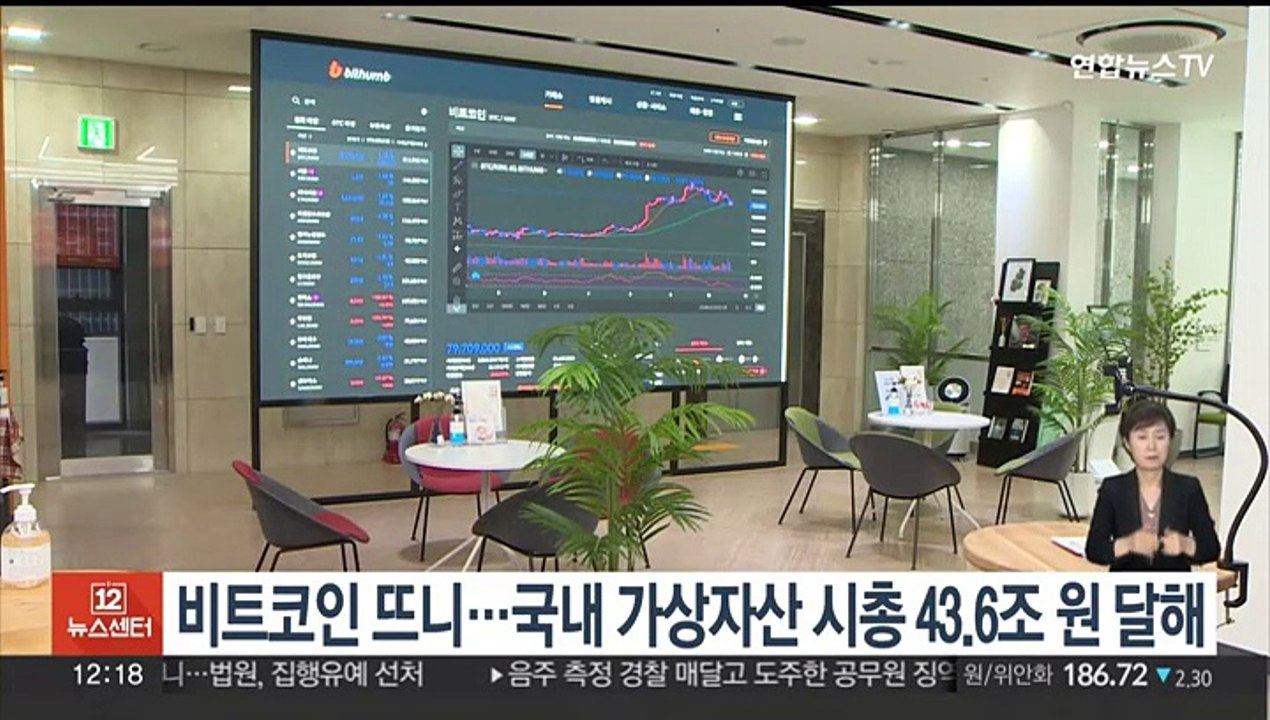 비트코인 뜨니…국내 가상자산 시총 43.6조원 달해