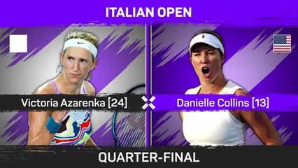 Download Video: Collins beats Azarenka to reach Italian Open semis