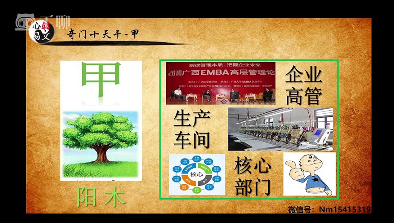 心骉易文道家奇门遁甲2021专业直播课 第08集 十天干象义上 #中华易学 #奇门遁甲 #道家奇门 #周易